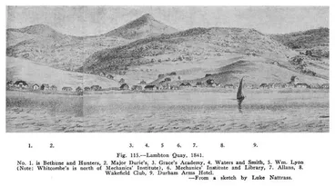 Fig. 115.—Lambton Quay, 1841. No. 1. is Bethune and Hunters, 2. Major Durie's, 3. Grace's Academy, 4. Waters and Smith, 5. Wm. Lyon (Note: Whitcombe's is north of Mechanics' Institute), 6. Mechanics' Institute and Library, 7. Allans, 8. Wakefield Club,... Image: Fig. 115.—Lambton Quay, 1841. No. 1. is Bethune and Hunters, 2. Major Durie's, 3. Grace's Academy, 4. Waters and Smith, 5. Wm. Lyon (Note: Whitcombe's is north of Mechanics' Institute), 6. Mechanics' Institute and Library, 7. Allans, 8. Wakefield Club,...